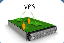 VPS